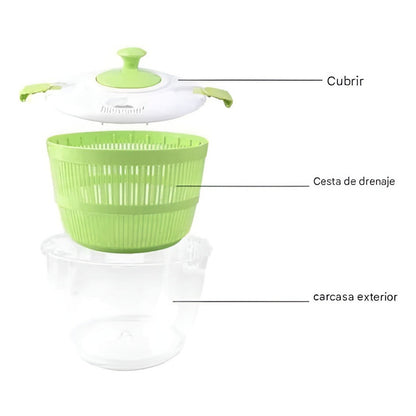 Pack X2 Centrifuga De Verdura Centrifugador Lechuga Secador Blanco/verde
