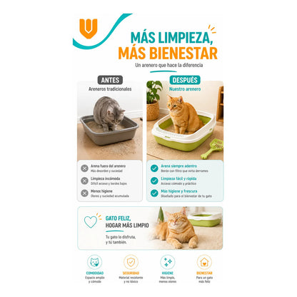 Vitrineon Arenero Practico Liviano Uso Diario Gatos Interior Verde