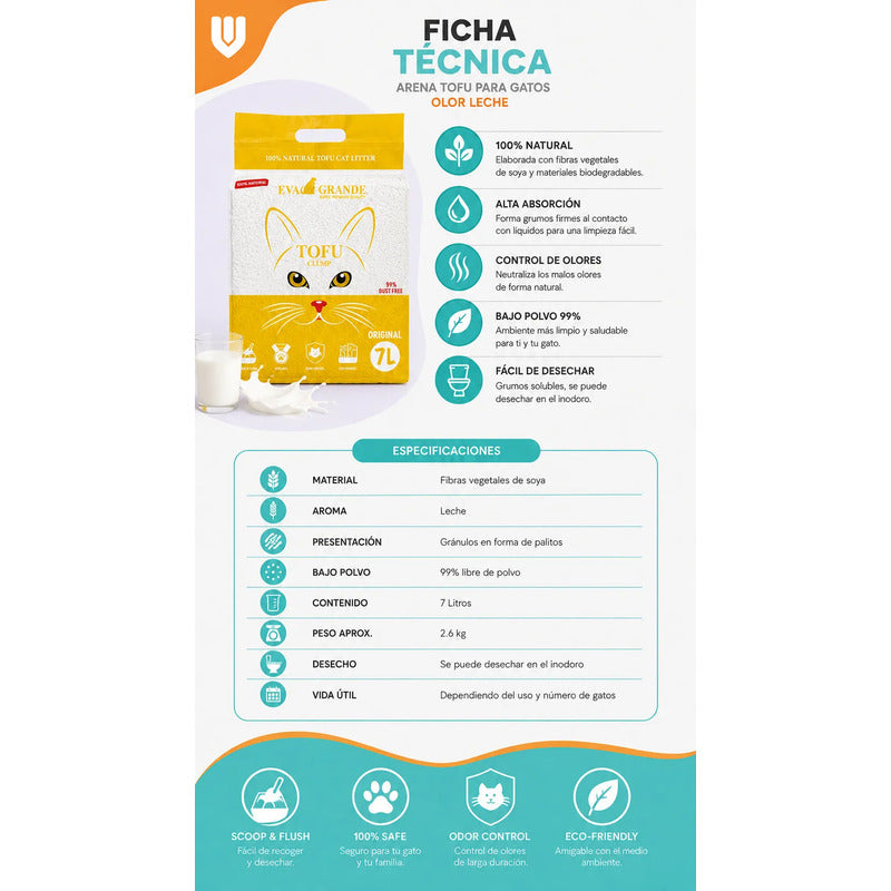 Arena Gatos Aglutinante Sanitaria Tofu Leche 2.6kg Clean Arena Sanitaria Tofu Leche 7 Litros Aglomerante Biodegradable Absorcion Control Olores 99 Porciento Libre Polvo Gatos - 2.6kg